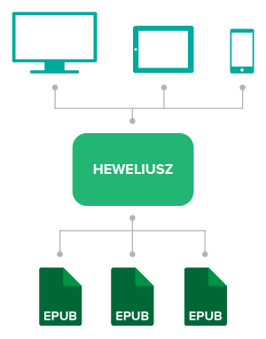 heweliusz.diagram